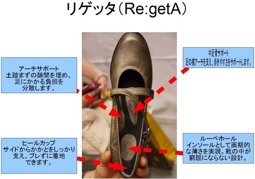 リゲッタ.jpg